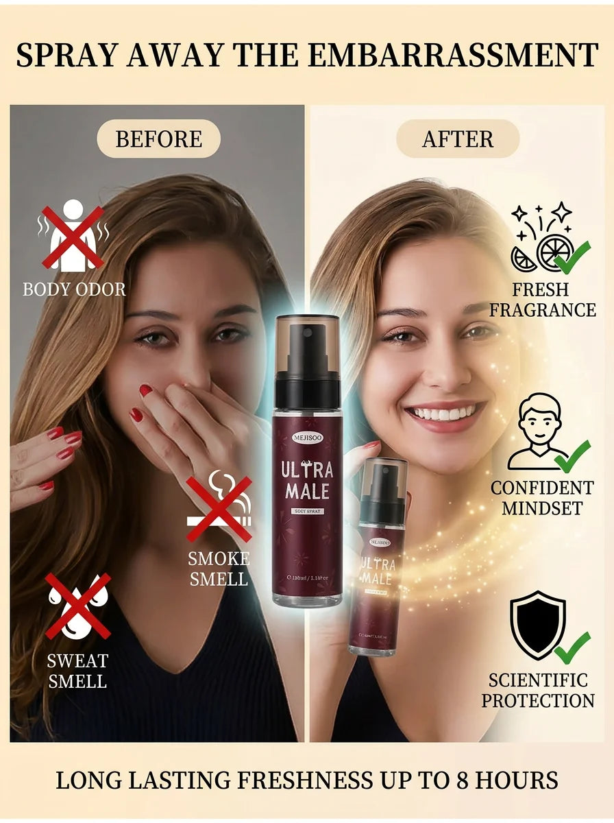 Unisex Body Fragrance Perfume Spray with Fresh Natural and Long-Lasting Deodorant Small and Portable Suitable for Use on Dates