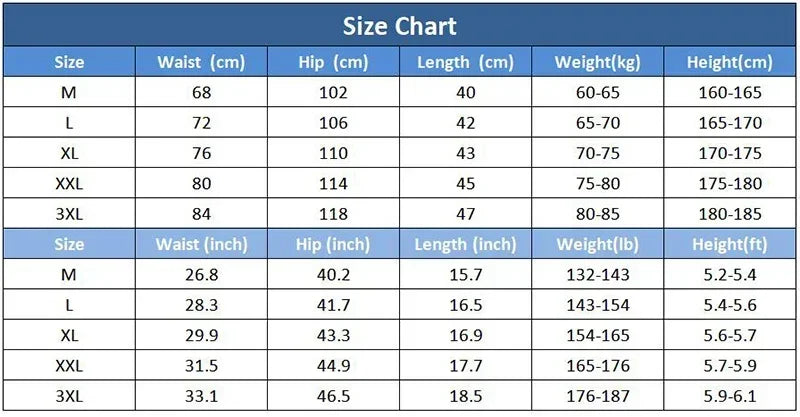 Men's Compression Gym Short Sports Pants Double Layered Quick Drying Running Muscle Fitness Athletic Multi-functional Activewear