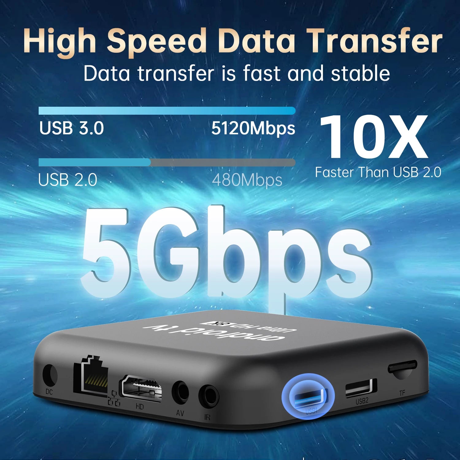 Android 16 Smart TV Box Q18 RK3518 Chip 8GB+256GB 8K Media Player Google Voice Assistant Dual WiFi BT 6.0 Very Fast Set Top Box