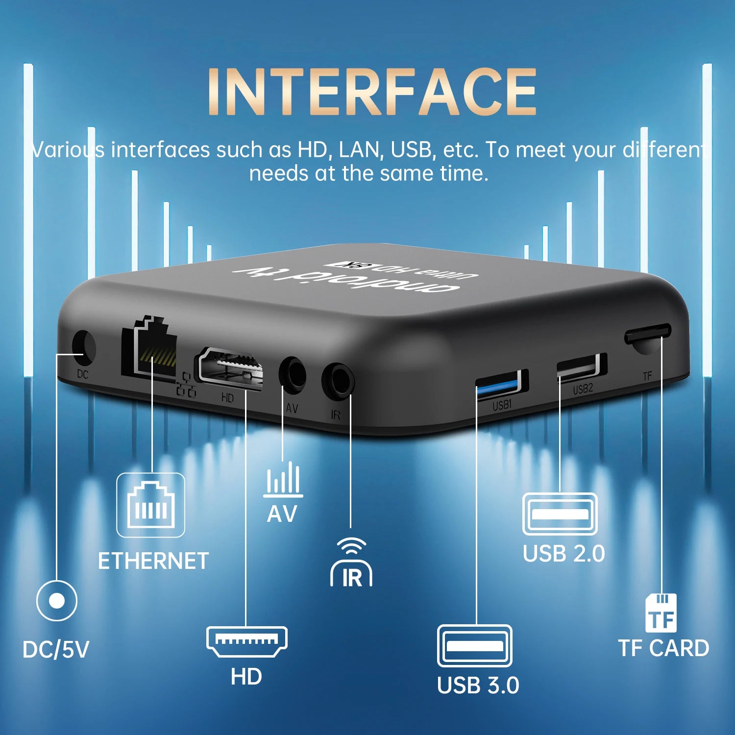 Android 16 Smart TV Box Q18 RK3518 Chip 8GB+256GB 8K Media Player Google Voice Assistant Dual WiFi BT 6.0 Very Fast Set Top Box