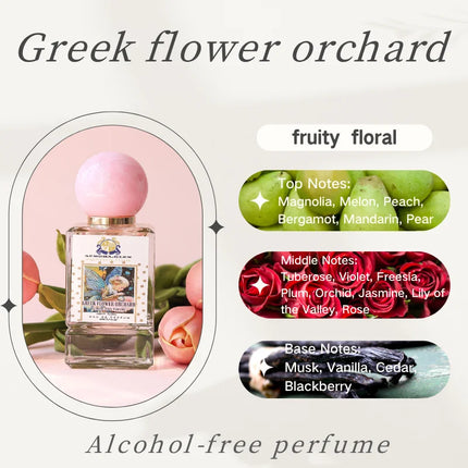 Aurora Glen Luxury Perfume Collection – Unisex Eau De Parfum 50ml