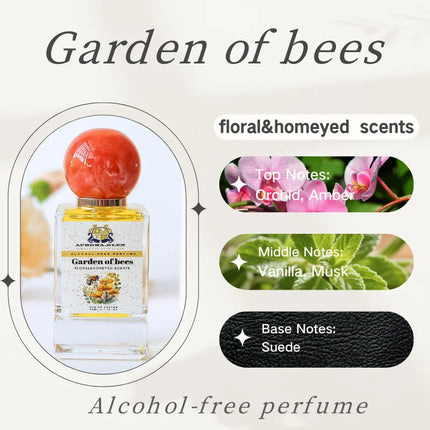 Aurora Glen Luxury Perfume Collection – Unisex Eau De Parfum 50ml