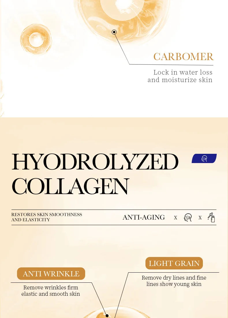 SADOER Collagen Skin Care Sets Anti Wrinkles Serum for Face Moisturizing Anti-aging Anti Dark Circles Eye Cream Skin Care Kit