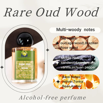 Aurora Glen Luxury Perfume Collection – Unisex Eau De Parfum 50ml