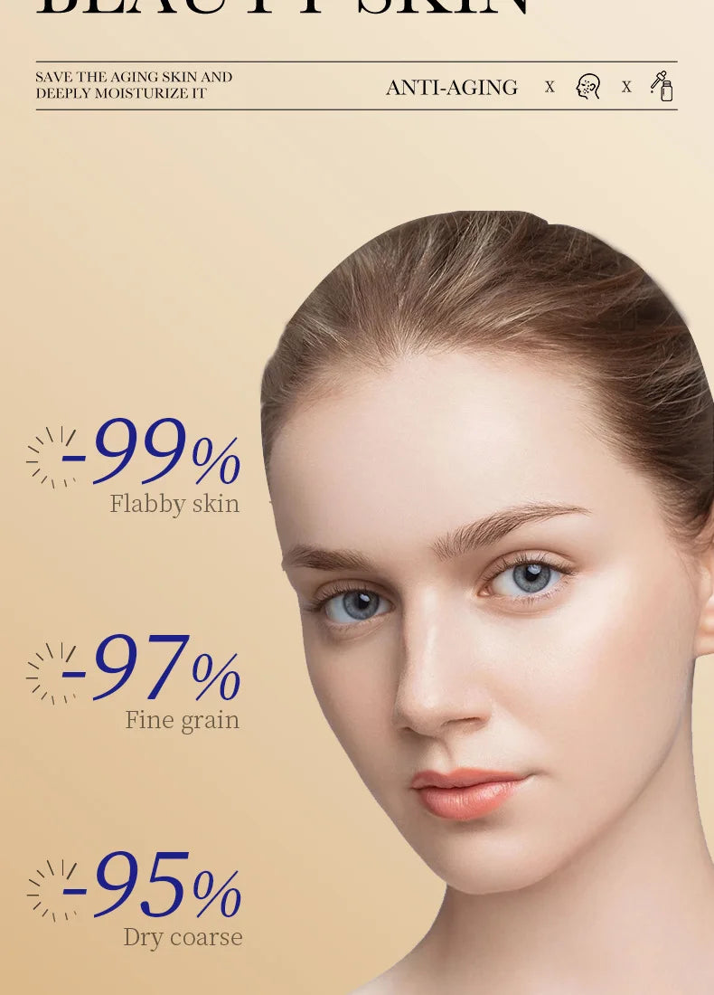 SADOER Collagen Skin Care Sets Anti Wrinkles Serum for Face Moisturizing Anti-aging Anti Dark Circles Eye Cream Skin Care Kit