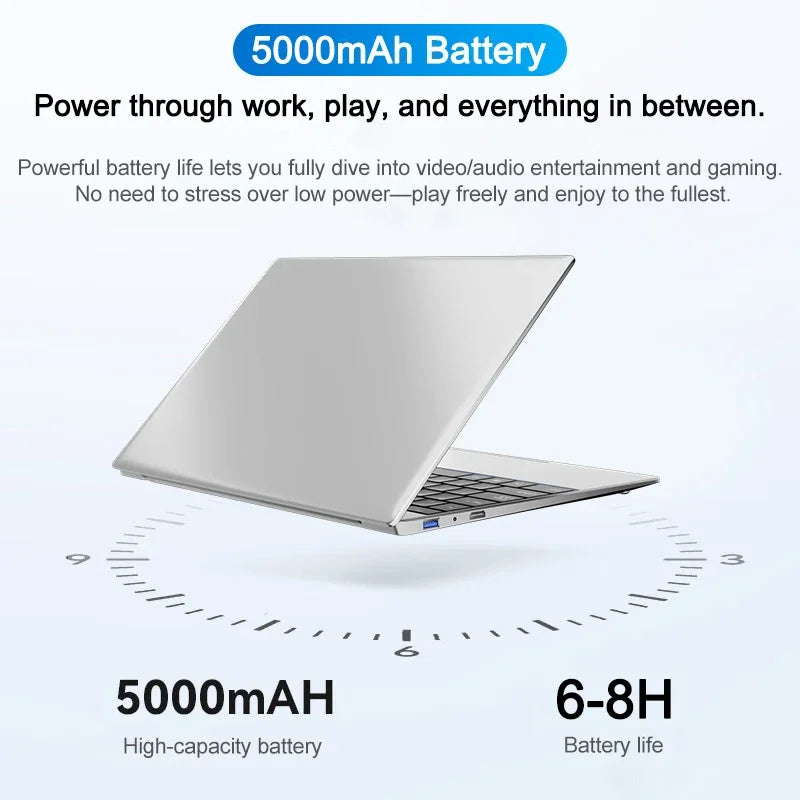 2026 New 14.1" Slim Laptop Intel i7-8650U Win11 Pro 32GB RAM 2TB M.2 SSD For Office & Study Use