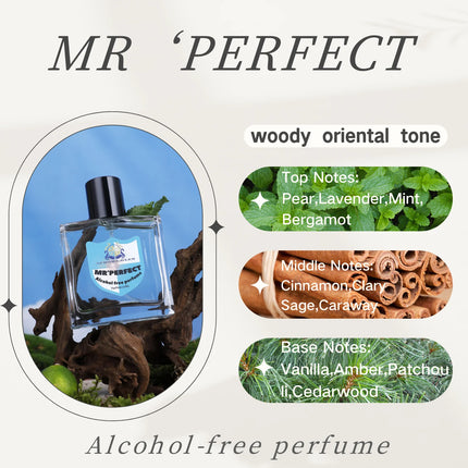 Aurora Glen Luxury Perfume Collection – Unisex Eau De Parfum 50ml