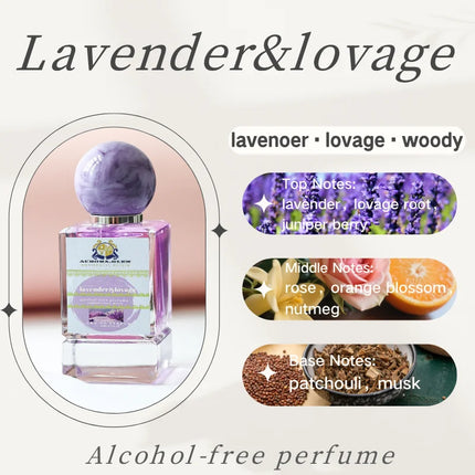 Aurora Glen Luxury Perfume Collection – Unisex Eau De Parfum 50ml