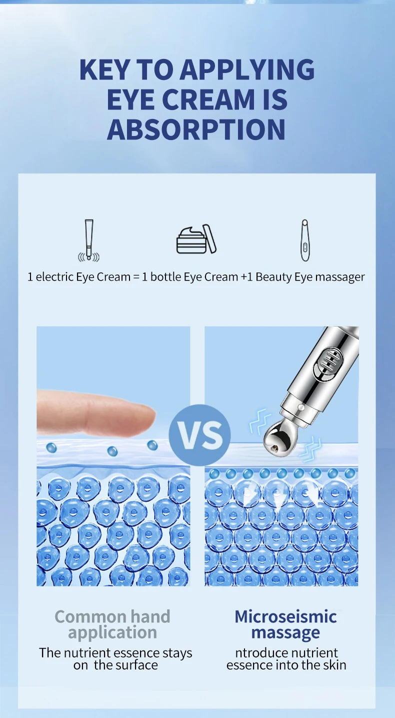 OCHEAL Electric Massage Eye Cream Hyaluronic Acid Firming Fades Fine Lines Eye Care Gel Moisturizing Beauty Eye Skin Care Beauty