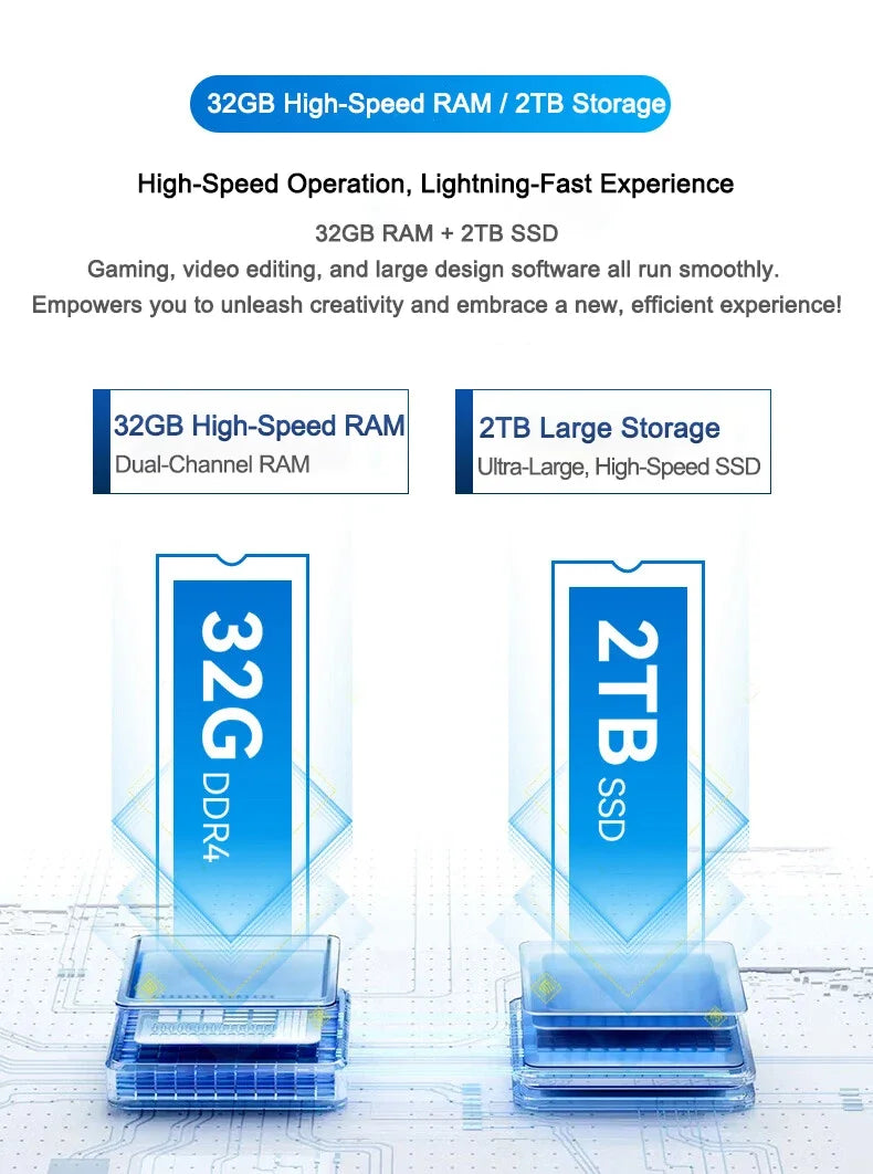 2026 New 14.1" Slim Laptop Intel i7-8650U Win11 Pro 32GB RAM 2TB M.2 SSD For Office & Study Use